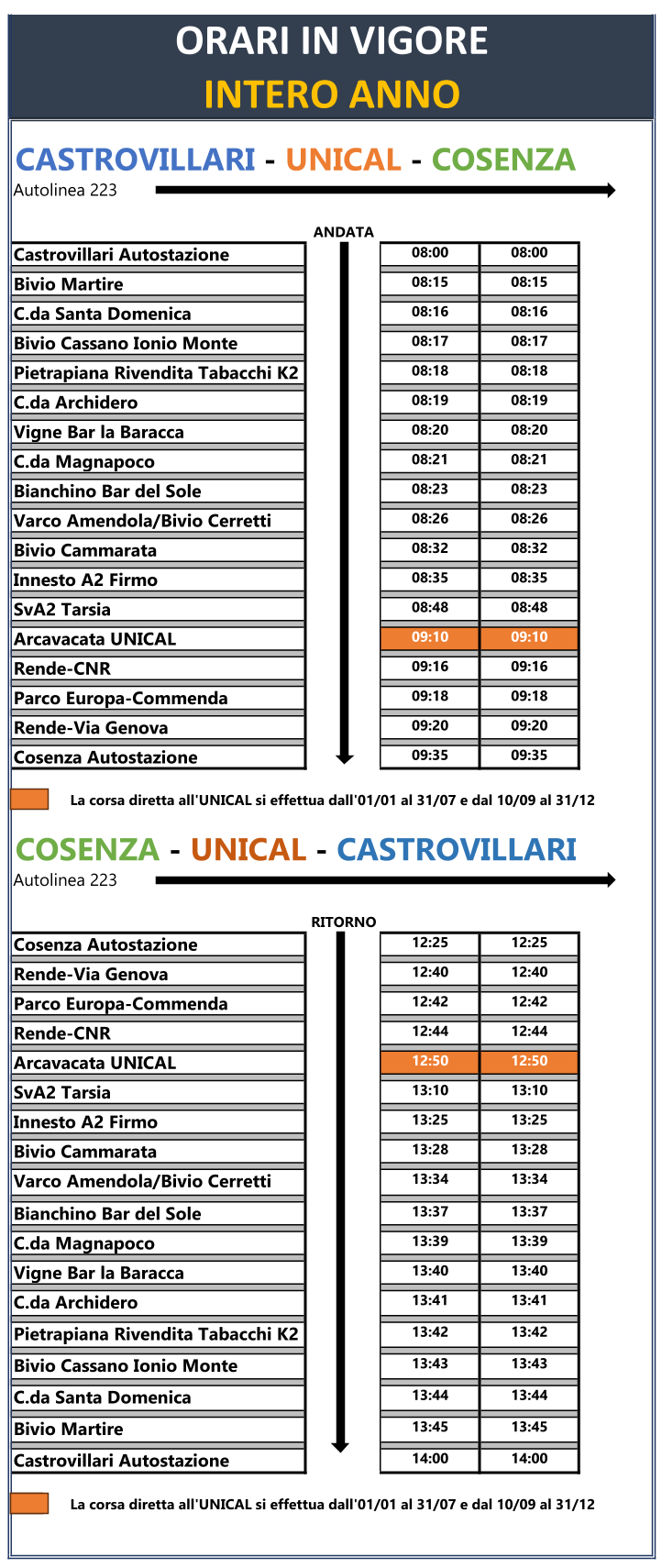 orari autobus, orari autobus san lorenzo del vallo, orari autobus spezzano albanese, orari autobus tarsia, orari autobus cosenza, orari autobus unical, orari autobus castrovillari, orari autobus fedula, fermate autobus san lorenzo del vallo, fermate autobus spezzano albanese, fermate autobus tarsia, fermate autobus cosenza, fermate autobus unical, fermate autobus castrovillari, fermate autobus fedula