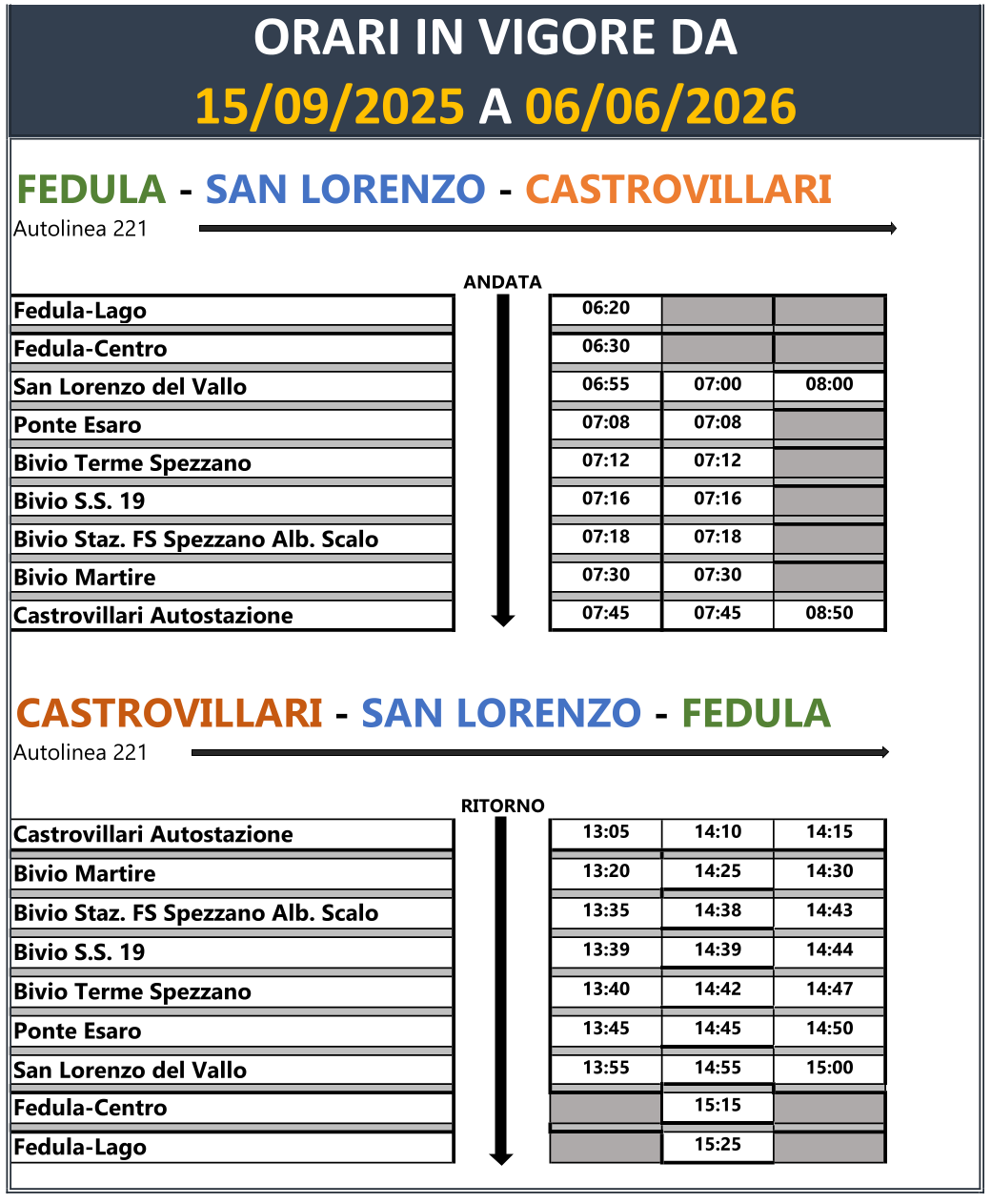orari autobus, orari autobus san lorenzo del vallo, orari autobus spezzano albanese, orari autobus tarsia, orari autobus cosenza, orari autobus unical, orari autobus castrovillari, orari autobus fedula, fermate autobus san lorenzo del vallo, fermate autobus spezzano albanese, fermate autobus tarsia, fermate autobus cosenza, fermate autobus unical, fermate autobus castrovillari, fermate autobus fedula
