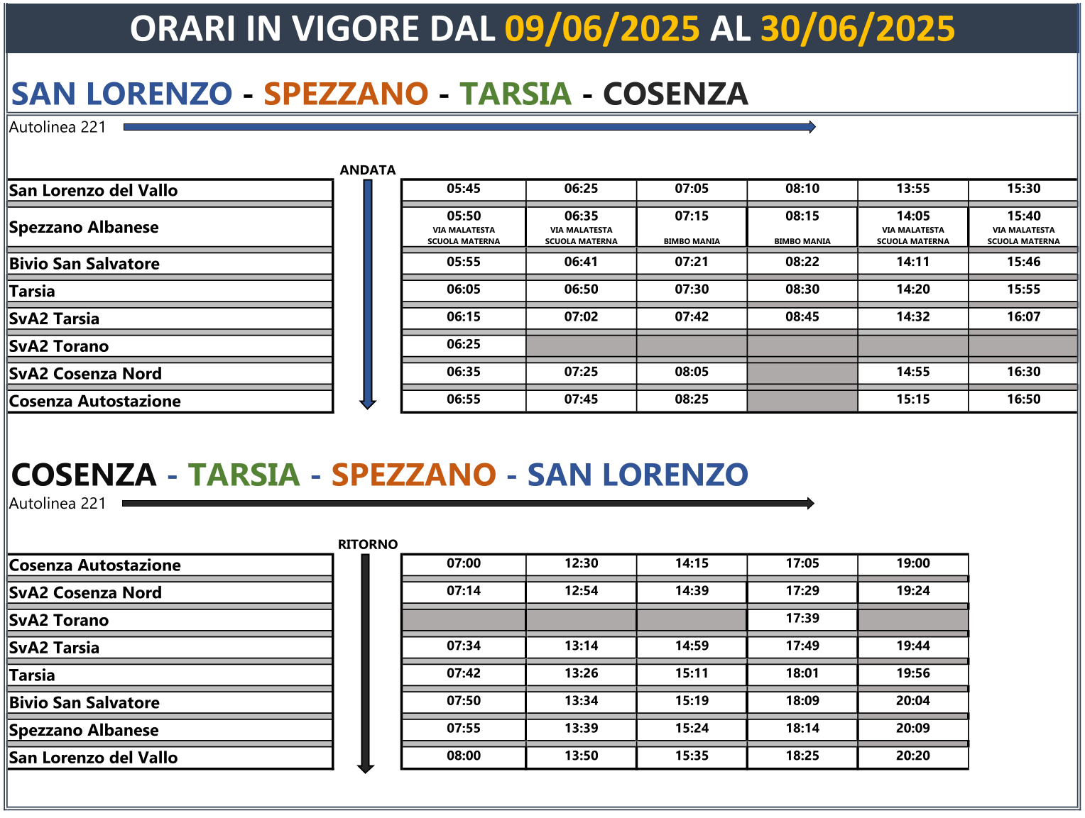 orari autobus, orari autobus san lorenzo del vallo, orari autobus spezzano albanese, orari autobus tarsia, orari autobus cosenza, orari autobus unical, orari autobus castrovillari, orari autobus fedula, fermate autobus san lorenzo del vallo, fermate autobus spezzano albanese, fermate autobus tarsia, fermate autobus cosenza, fermate autobus unical, fermate autobus castrovillari, fermate autobus fedula