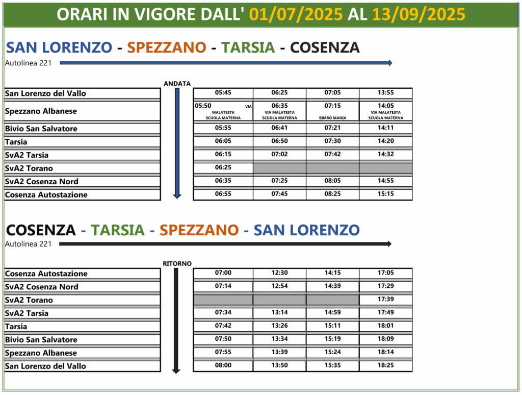orari autobus, orari autobus san lorenzo del vallo, orari autobus spezzano albanese, orari autobus tarsia, orari autobus cosenza, orari autobus unical, orari autobus castrovillari, orari autobus fedula, fermate autobus san lorenzo del vallo, fermate autobus spezzano albanese, fermate autobus tarsia, fermate autobus cosenza, fermate autobus unical, fermate autobus castrovillari, fermate autobus fedula